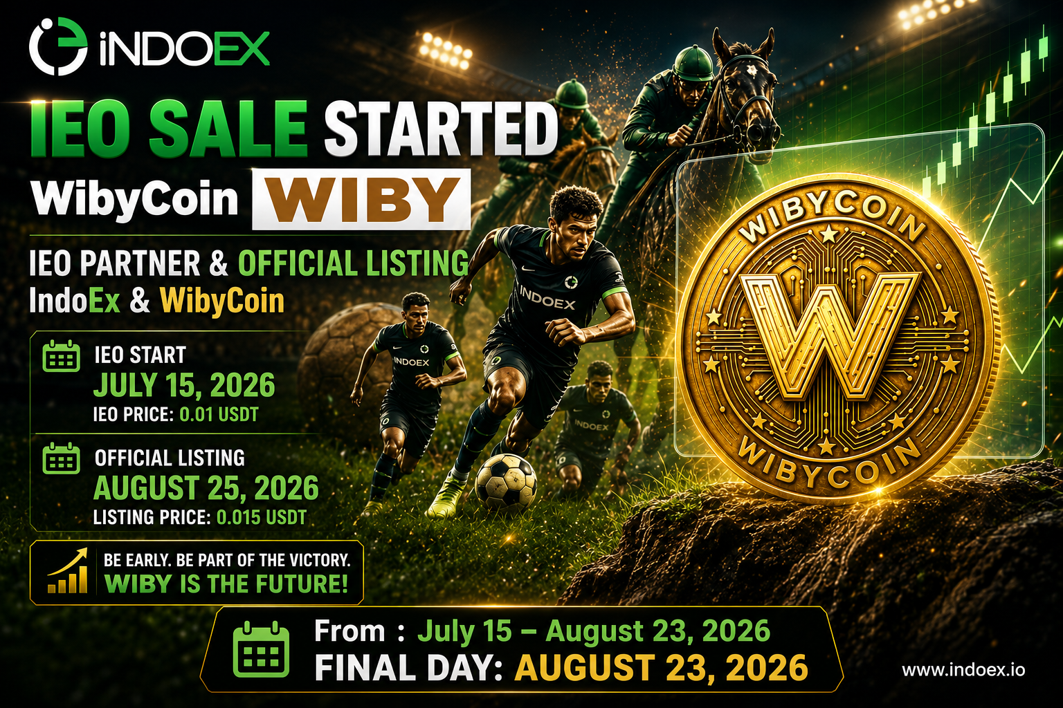 WibyCoin Pre-Sale